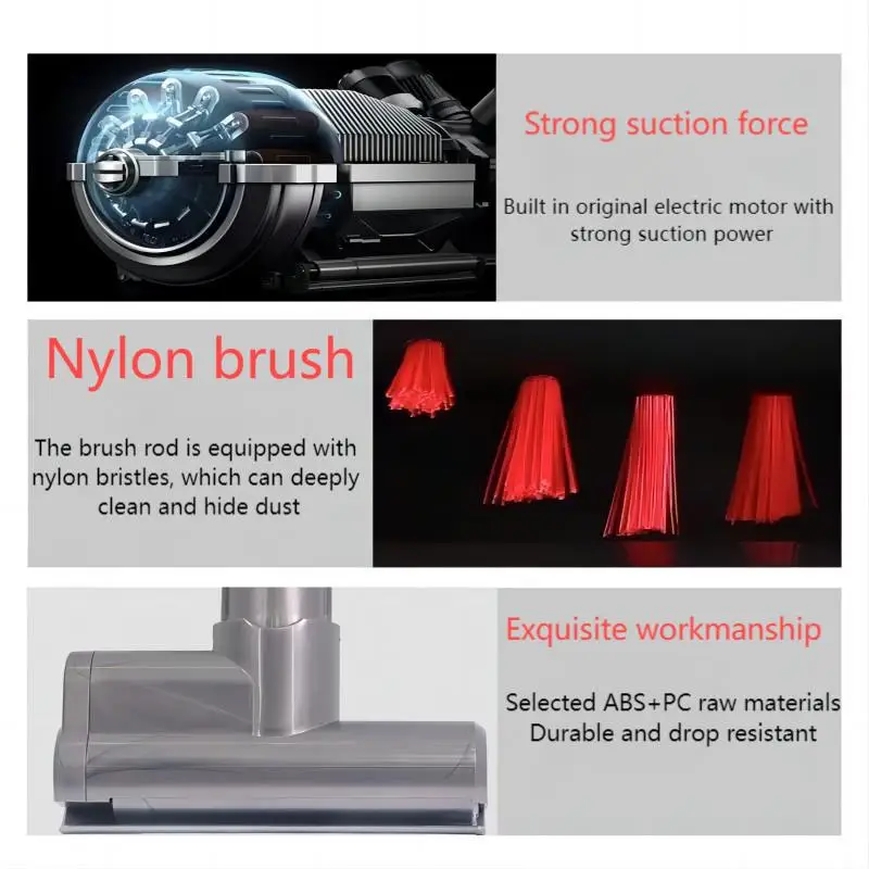 Mini Motorized Brush Head For Dyson V6 DC45 DC58 DC59 DC61 DC62 DC74 Stick Vacuum Cleaner Head Quick-Release Replacement Parts