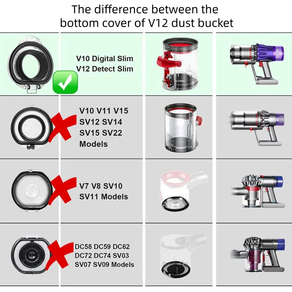 Suitable for Dyson V12 Slin Series Vacuum Cleaner HEPA Filter Dust Bucket Sound Insulation Cotton Seal Replacement Accessories