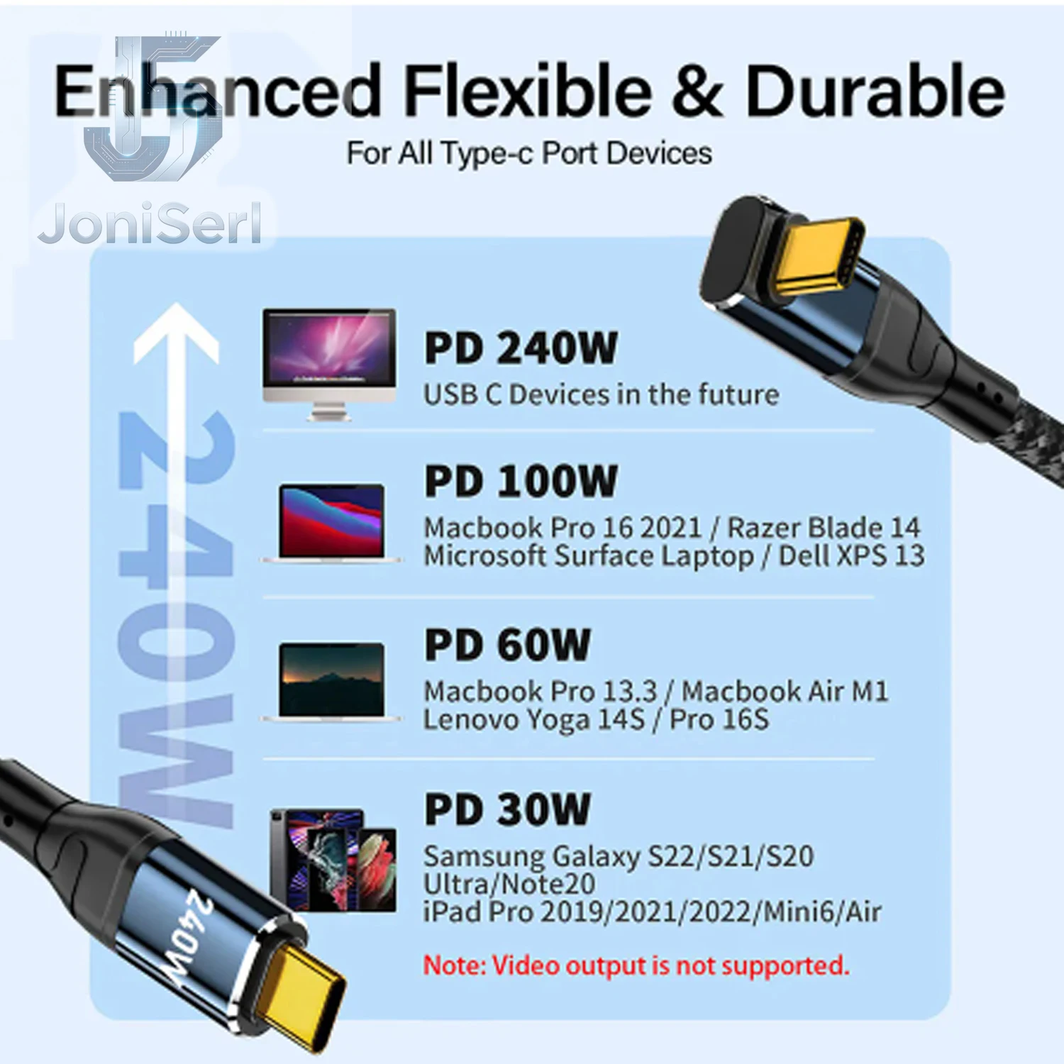 PD 240W USB Type C To C Fast charge Cable for iPhone 15 16 Pro Max iPad Macbook Air Samsung Data Charger Wire 1m 2m 3m 90 Degree
