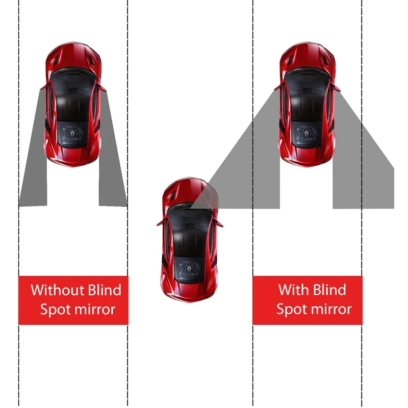 Car Blind Spot Mirror Adjustable 360 Degree Wide Angle Exterior Automobile Convex Rear View Mirrors Two Sides Parking Mirror