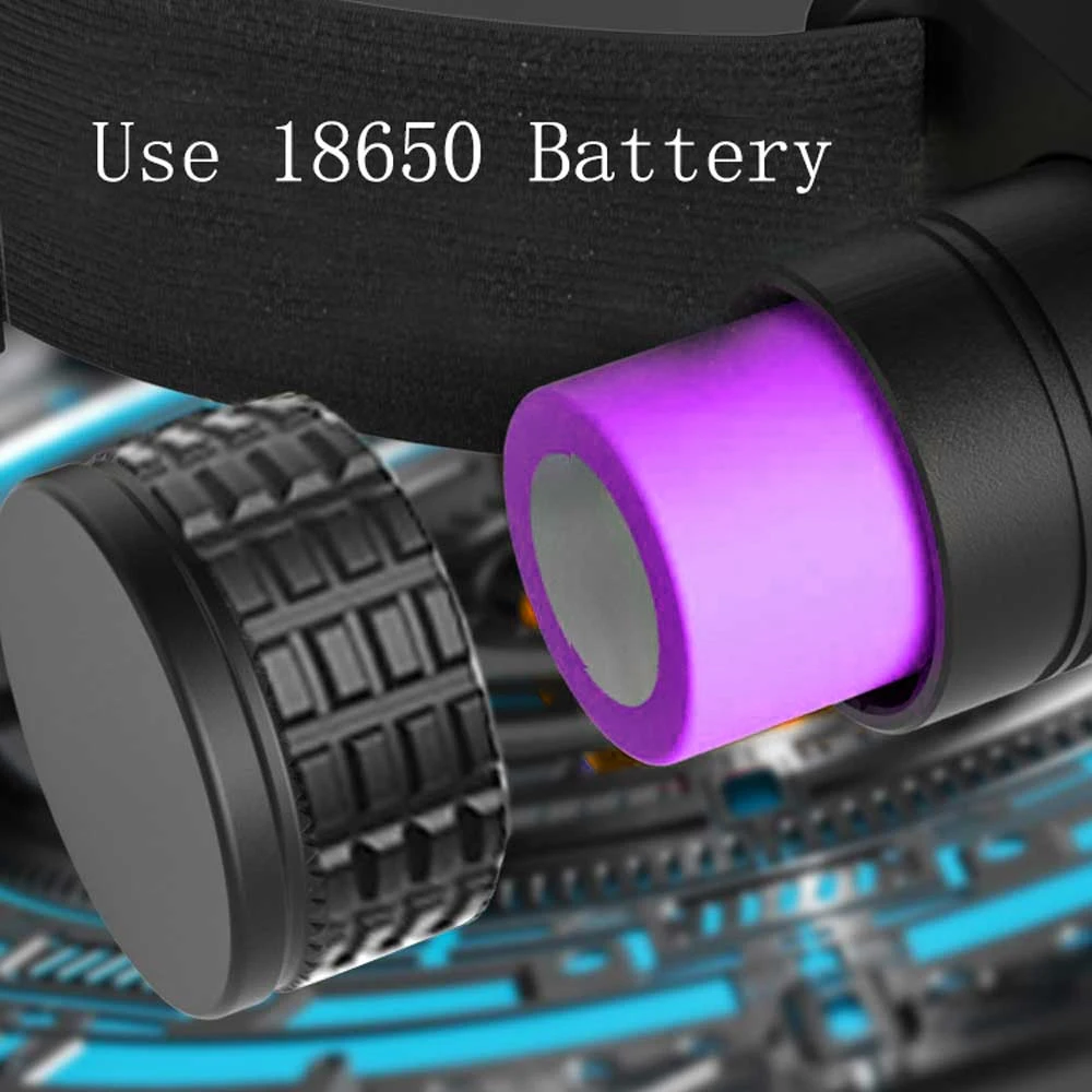 395nm UV LED Mini Headlamp High Power White Purple Light Headlight Type-C 18650 Head Torch Multi-function Flashlight Lamp