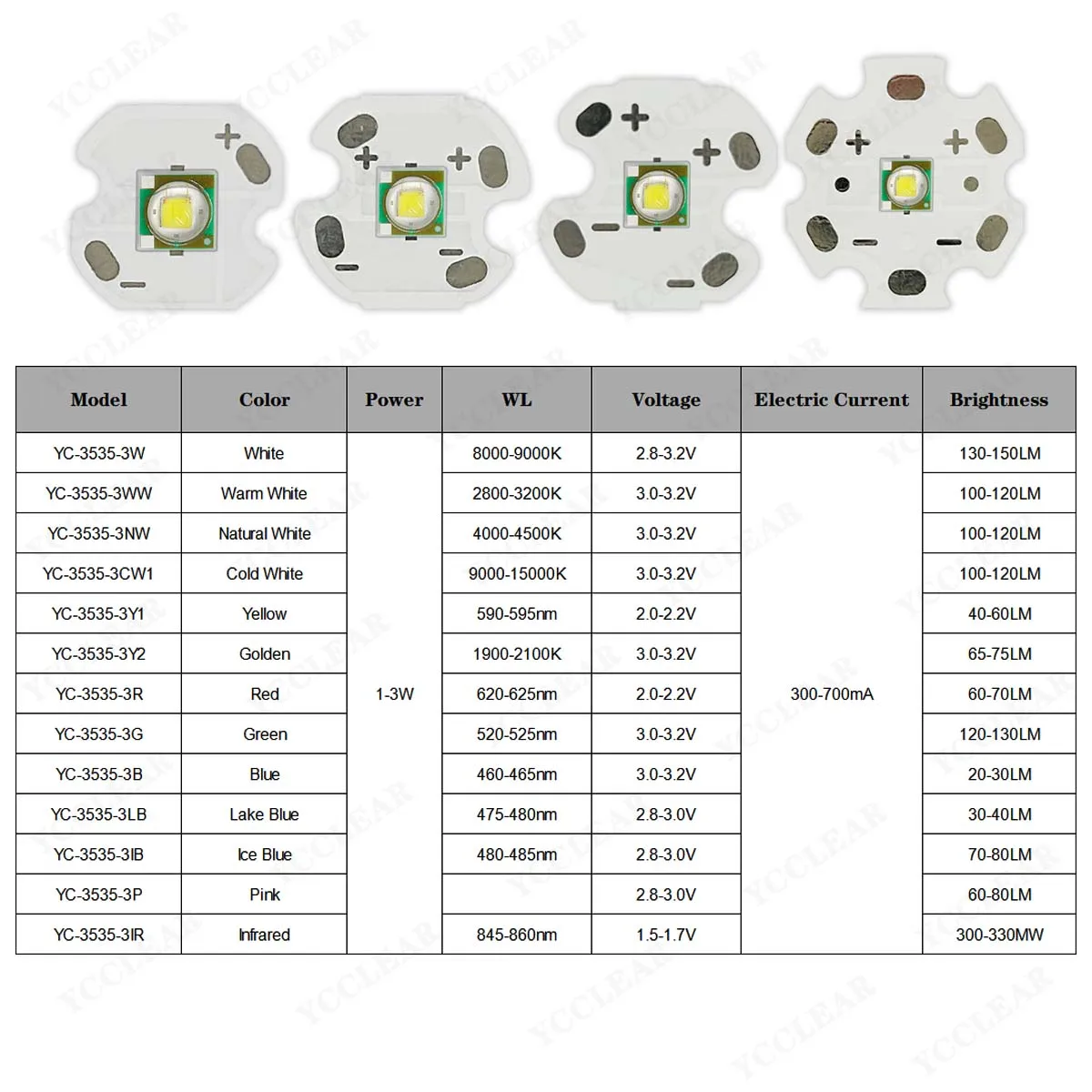 High Power 3535 LED Chips 1W 3W Warm Natural White Red Green Blue Yellow SMD 3535 Lamp Beads With 12 14 16 20mm PCB Board Diode