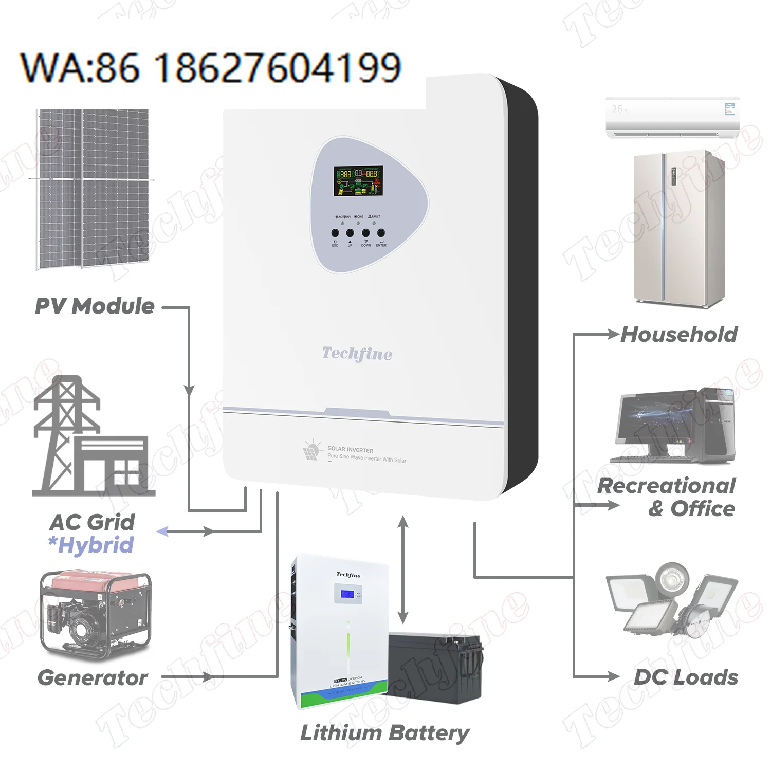 2KVA-10KW Hybrid Solar Inverter, 12V 24V Multi Voltage MPPT Pure Sine Wave Home Power System