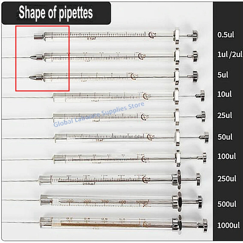 Microiniettore cromatografico da laboratorio 1 pz siringhe da microlitri a fase liquida da 0,5ul a 1000ul con testa piatta