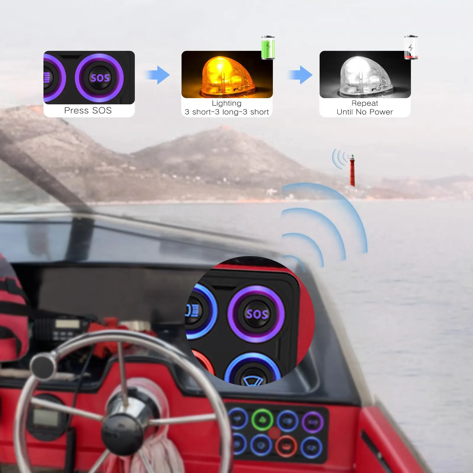 RGB 8 Gang Marine 4 Modes 8 Colors Backlight LED Light Switch Panel Waterproof IP68 60A Circuit Control Box with Diy Key Icons