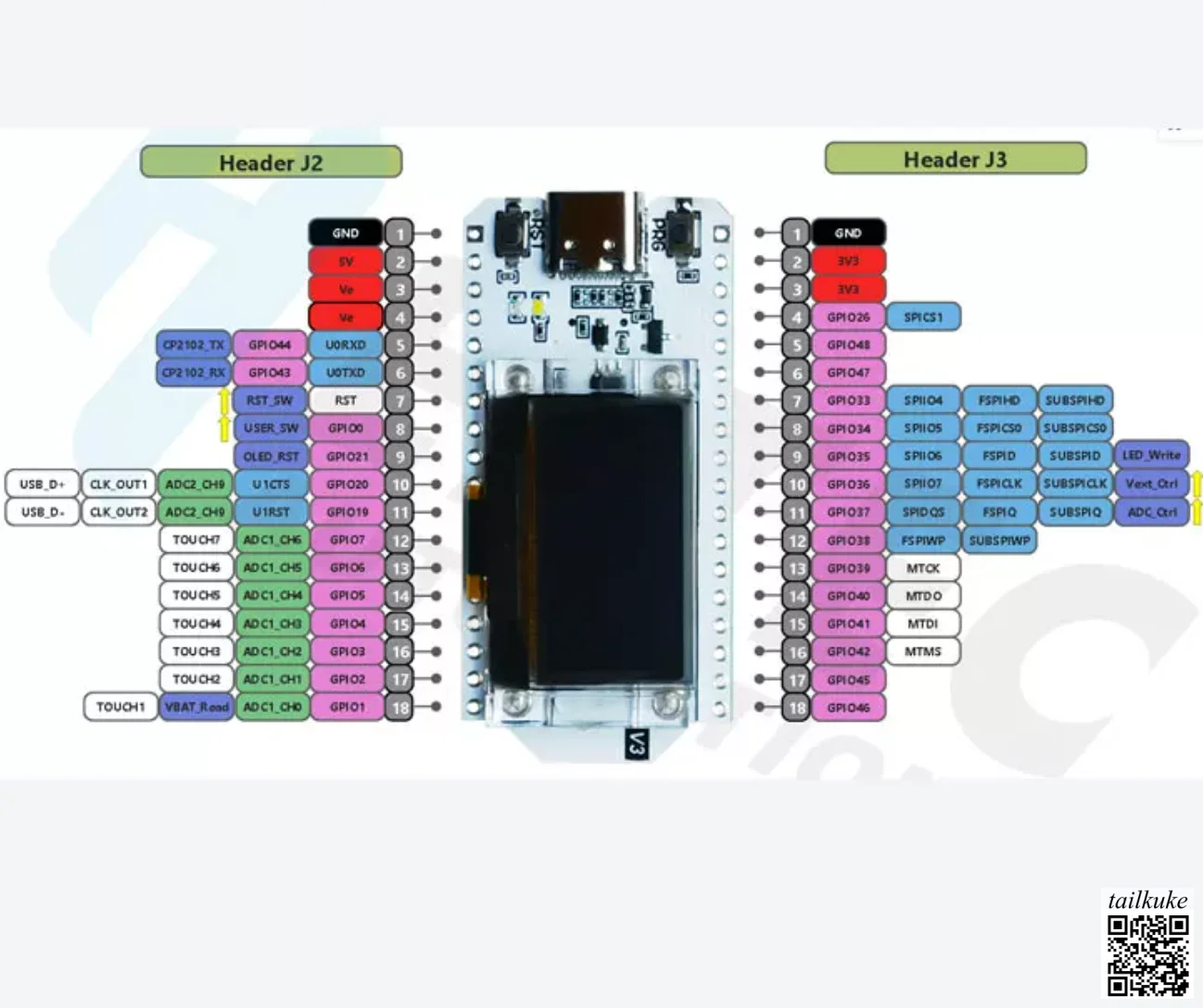 WIFI Kit 32 Arduino Compatible IoT Development Board Featuring ESP32-S3 Chip, Bluetooth OLED Wi-Fi