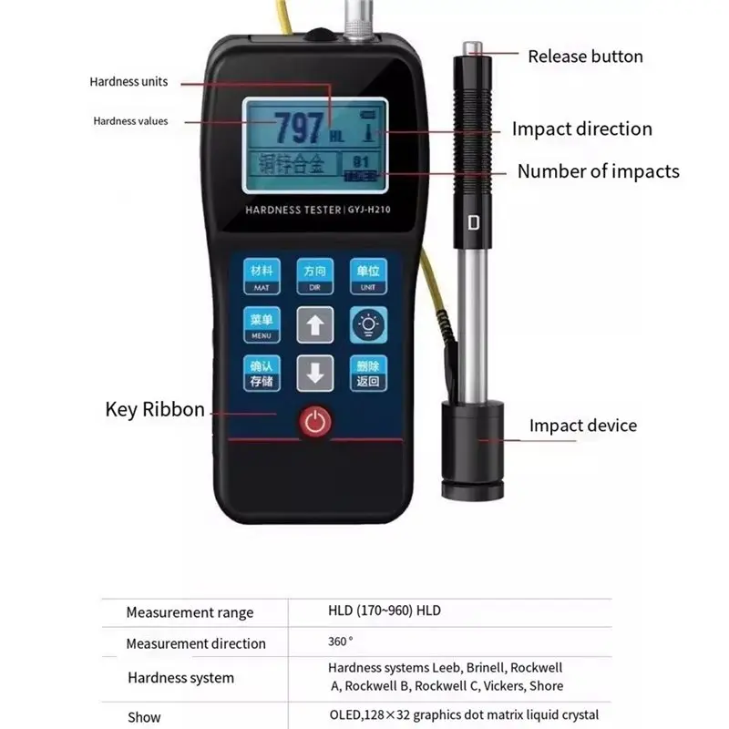 BMBY-Leeb Hardness Meter Without Standard Block Rebound Meter Durometer For Steel Measuring Tools HL HB HRA HRB HRC HV HS
