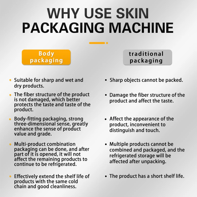 Vacuum Plastic Skin Pack Machine Tray Sealer Packaging Machine for Food Seafood