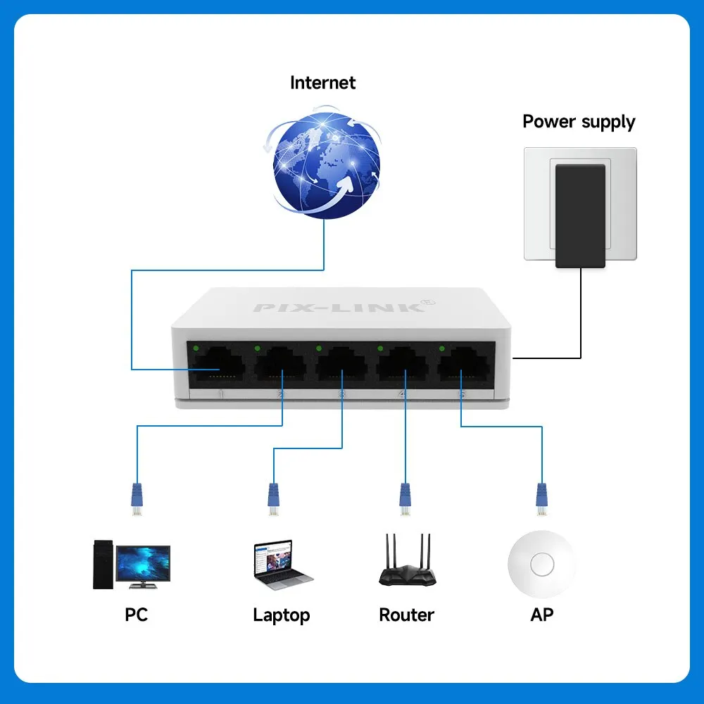 PIX-LINK SW05 Network Switches 5V Mini Ethernet 5 Port 10/100Mbps Fast Wired Network Expansion Solution For Home Office