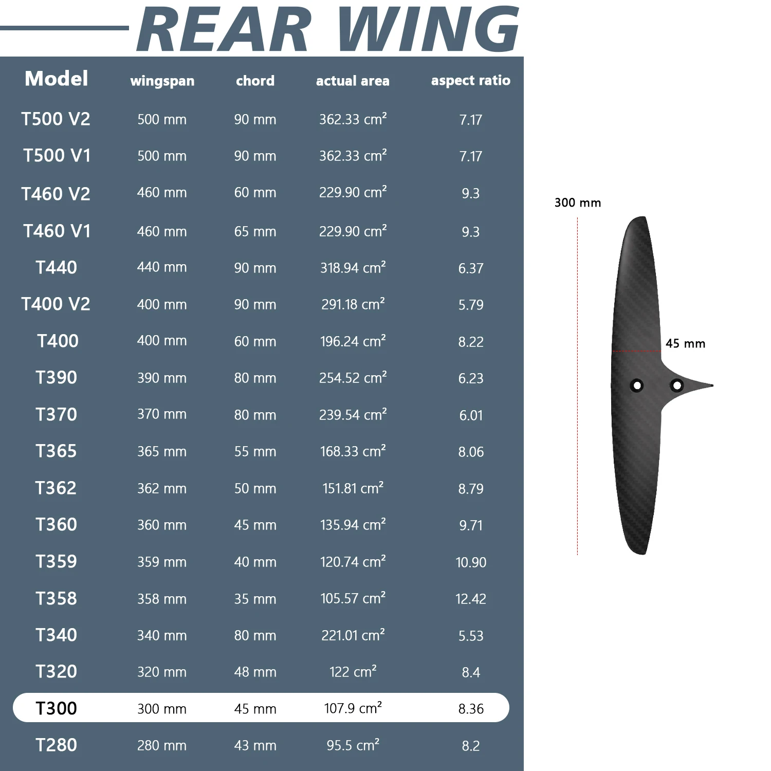 High Performance Carbon Fiber Hydrofoil Rear Stabilizer Wing 280 300 320 Kiteboarding Kite Surfing Foil Replacement Spare Parts