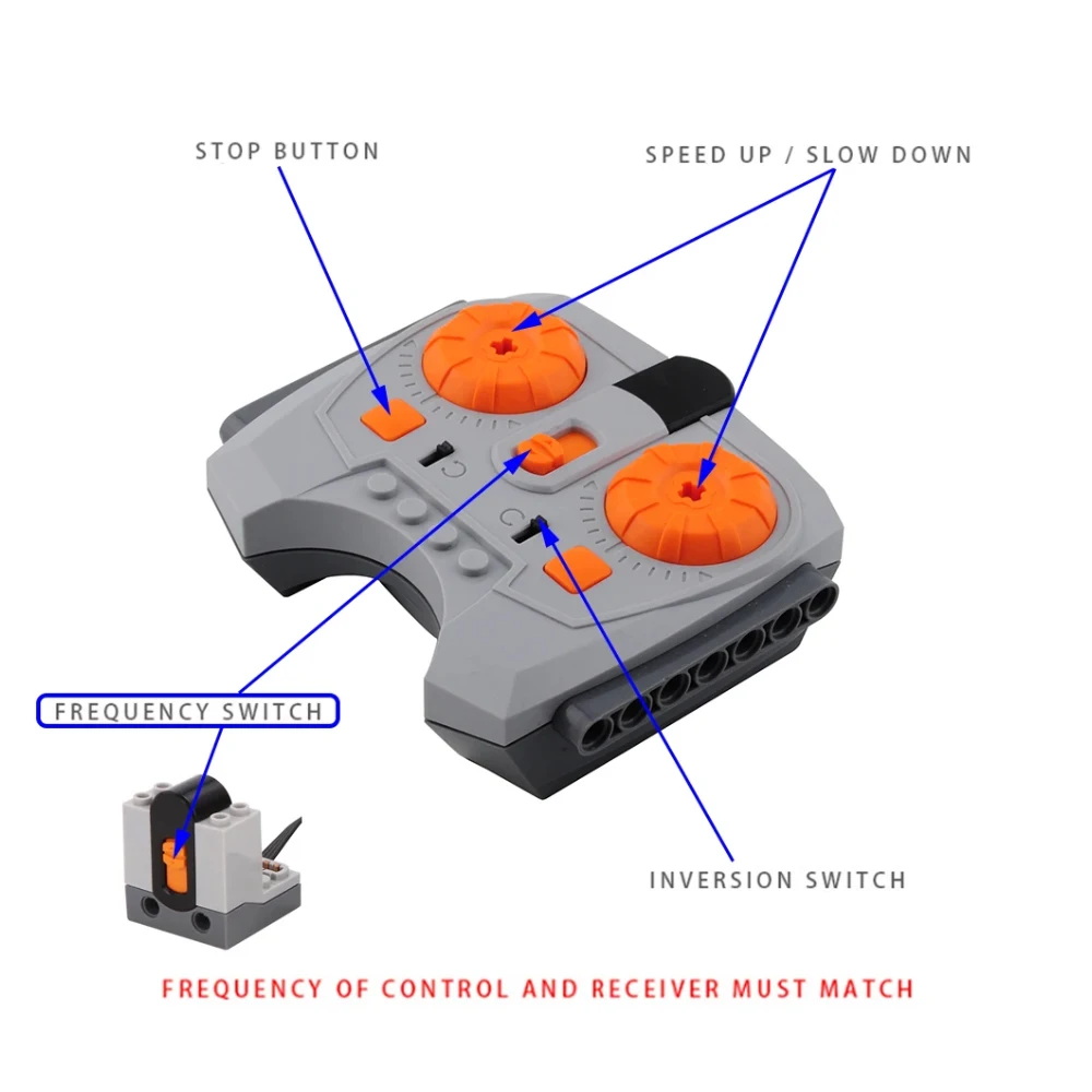 Para funciones de energía, piezas, bloques de construcción, Motor de pista de tren, caja de batería, receptor de Control remoto de velocidad