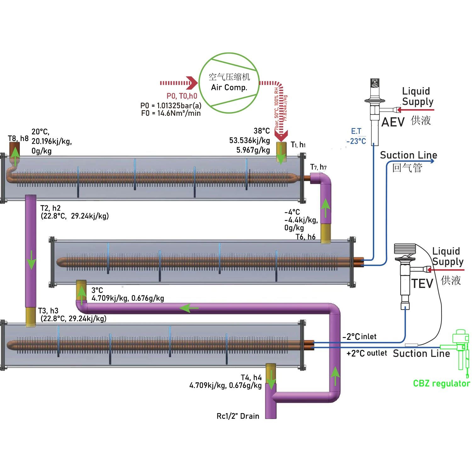 منظمات ضغط التبخر الإلكترونية التي يتم التحكم فيها مع منفذ RS485 تدعم أجهزة الكمبيوتر المضيفة للمراقبة والقراءة والكتابة #4