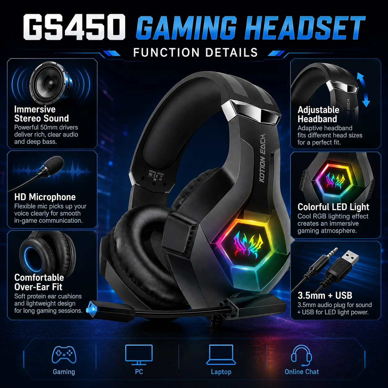 GS450 Wired Gaming Headset RGB - огляд і ціна Gaming Headset Rgb