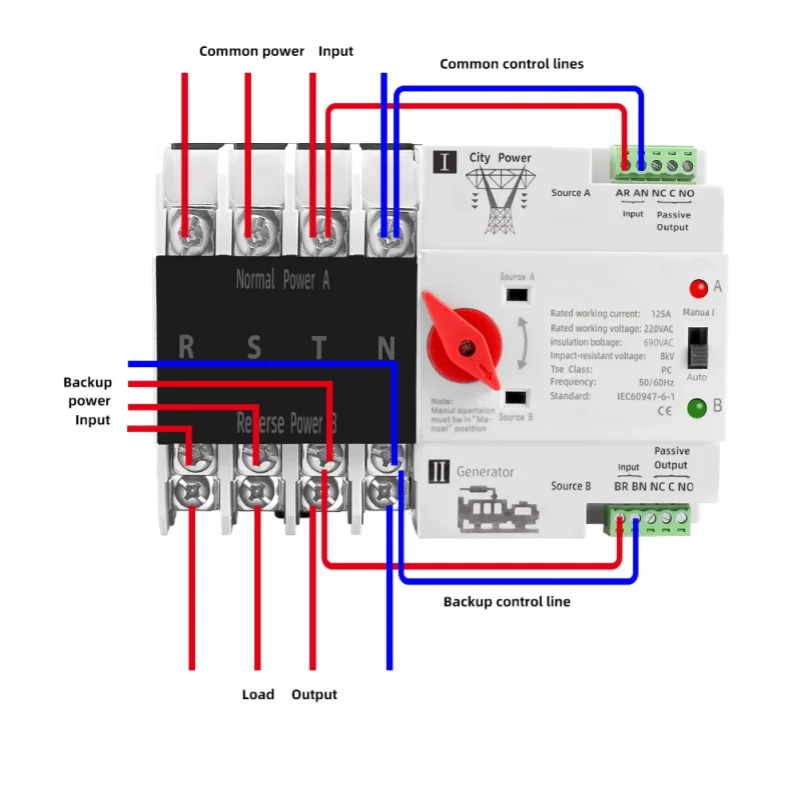 Din Rail 2P 4P ATS Dual Power Automatic Transfer Switch Selector Switches Uninterrupted Power Generator 63A 100A 125A