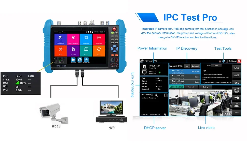 IPC-9800 MOVTADHS CCTV Tester 7 Inch Cable Test Monitor TVI CVI AHD PoE Output Multifunction 4K IP Camera Tester HD Coaxial test