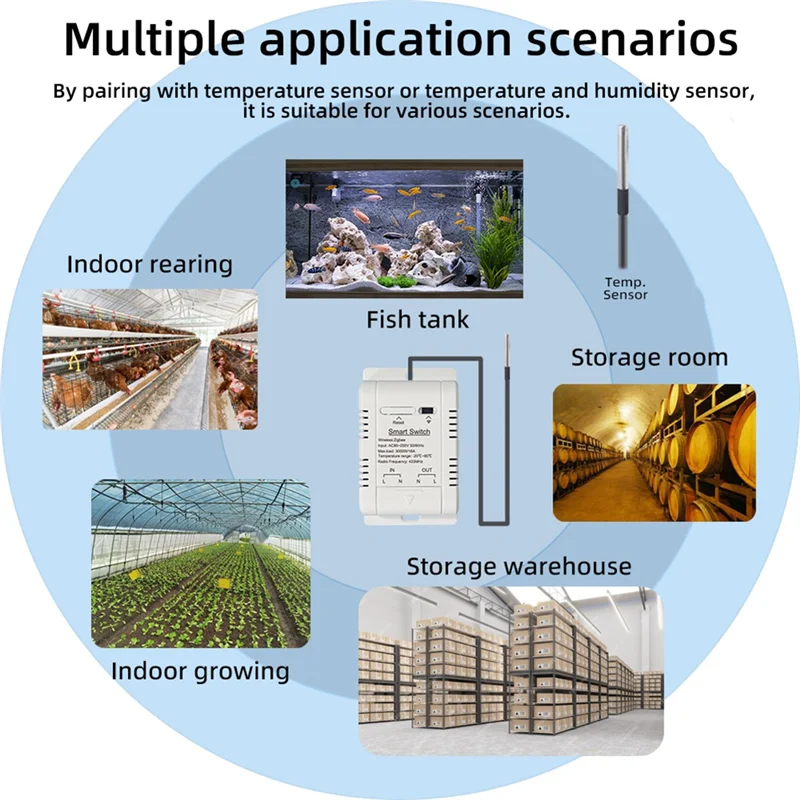 

N82R Wi-Fi умный переключатель температуры с датчиком 2 м Ewelink 16A переключатель температуры поддерживает голосовое управление