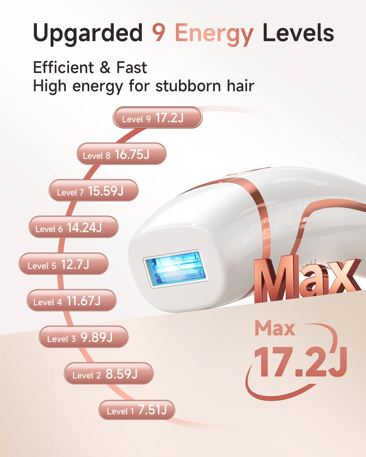 Thumbnail 4 - #36 Best IPL Devices to Buy In 2026