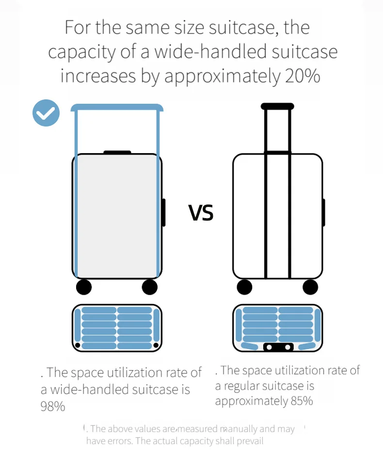 24-Inch Five-Wheel Hard-Shell Trolley Suitcase Quiet With USB Port And Combination Lock Carry-On Luggage Large Capacity