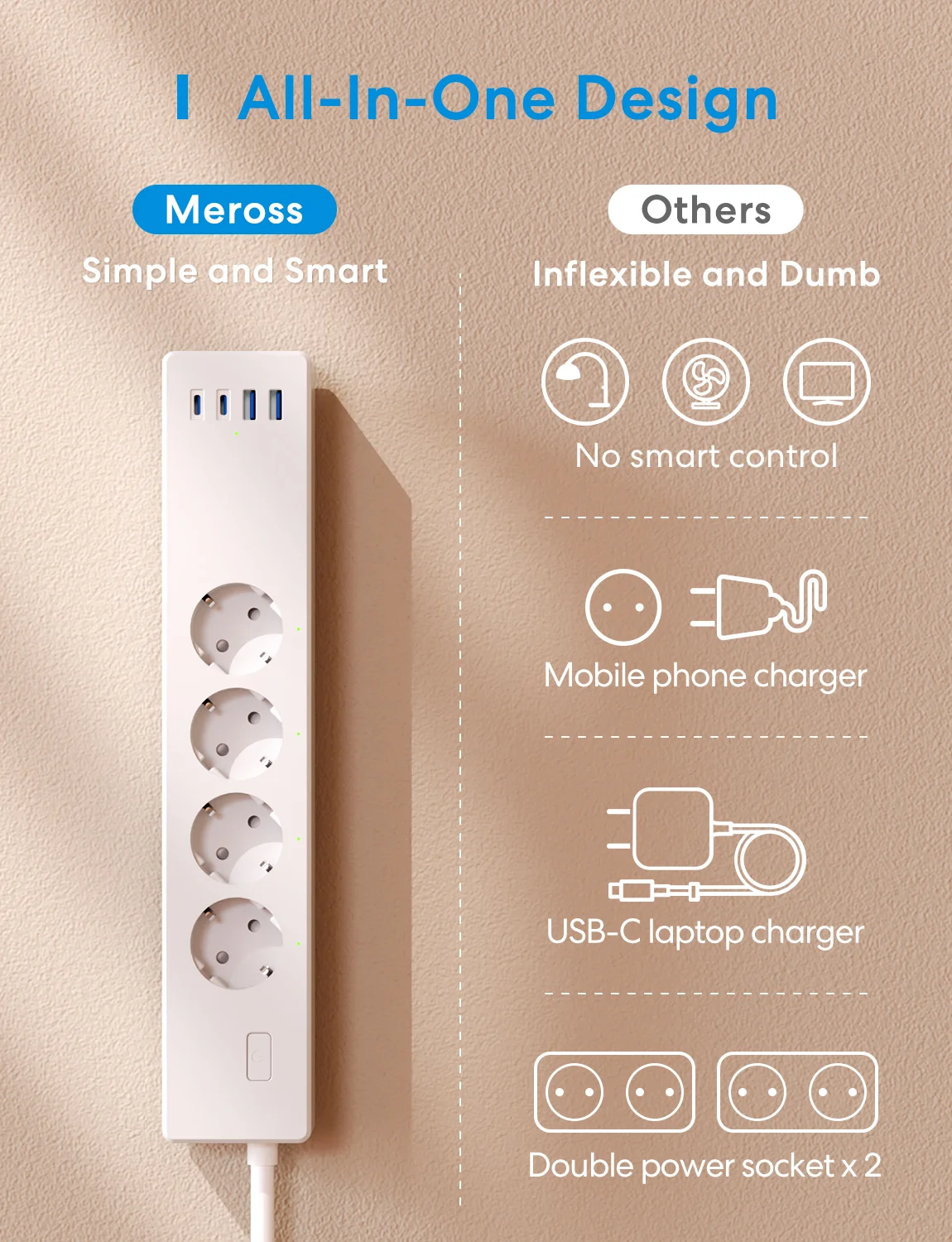 Meross Matter Smart 30 W Schnelllade-Steckdosenleiste mit Power-Monitor-Funktion erfordert Matter Hub. Funktioniert mit Homekit Alexa – Detail 6
