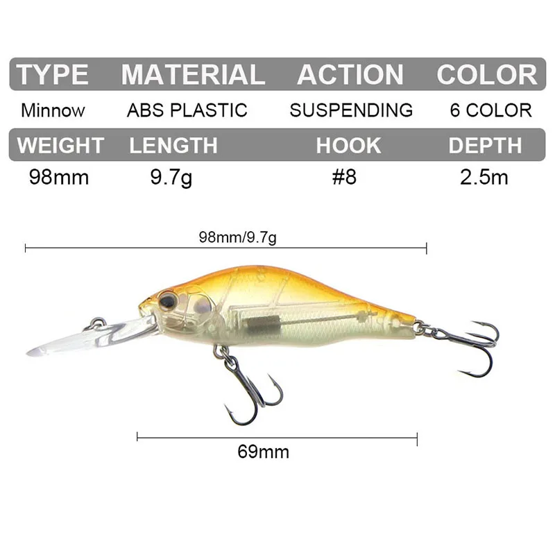 Suspending Minnow 98mm 9.7g  Fishing Lure Crankbait Wobbler Artificial Large Lip Fake Fish Catfish Carpbait Lures Pesca