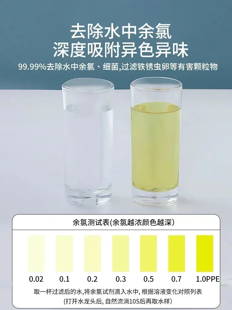 Household direct drinking tap water filter stainless steel ultrafiltration purification water purifier desktop water purifier