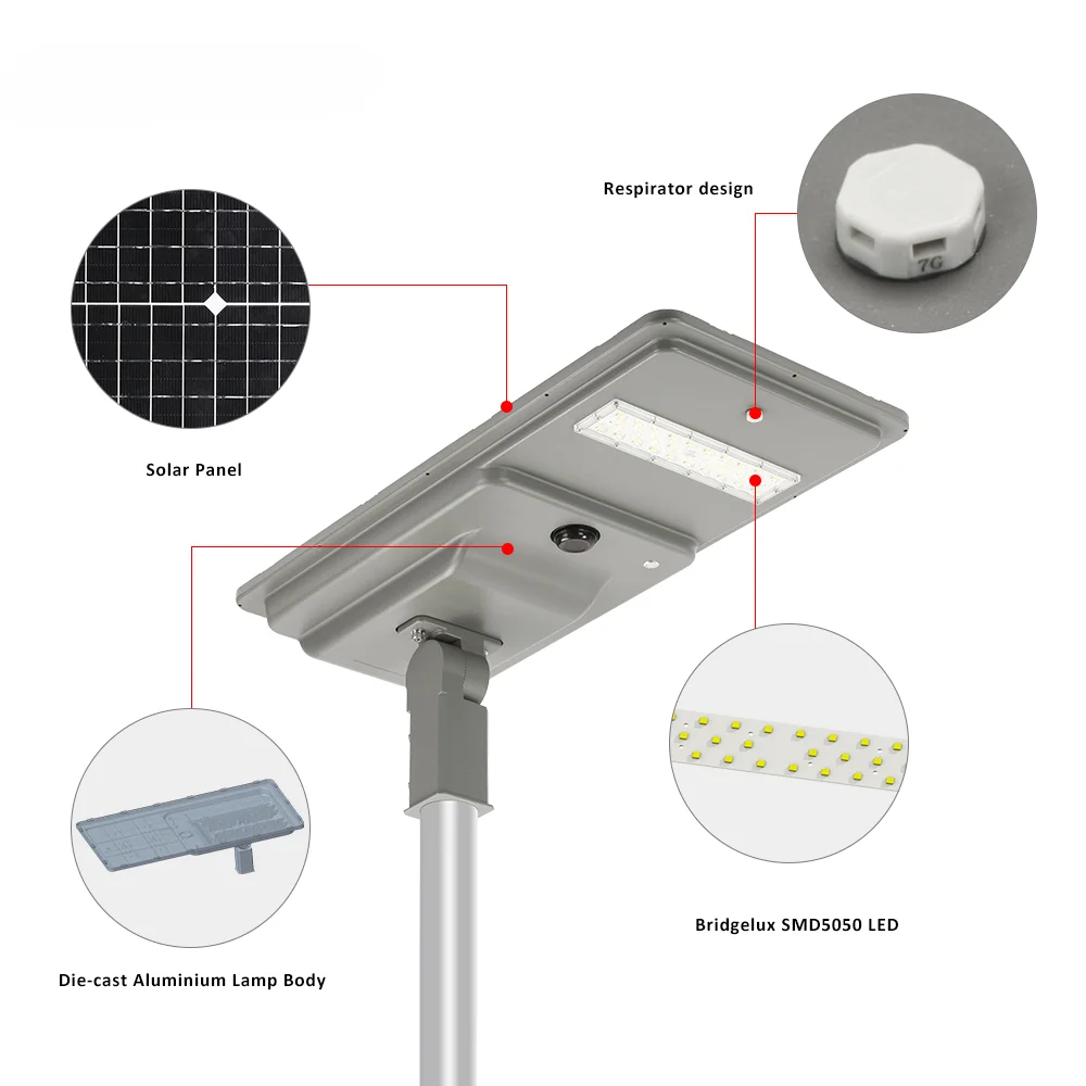 IP66 Sensor de movimiento PIR inteligente UL ETL 180LM/W 10W-120W Luz de calle solar LED para exteriores