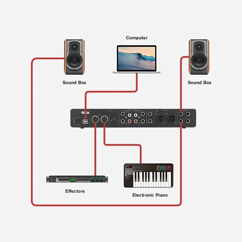 

AC56-Audio Interface Sound Card Professional Usb Interface Studio Recording 4X4 With Mic Preamplifier For Musical Instrument