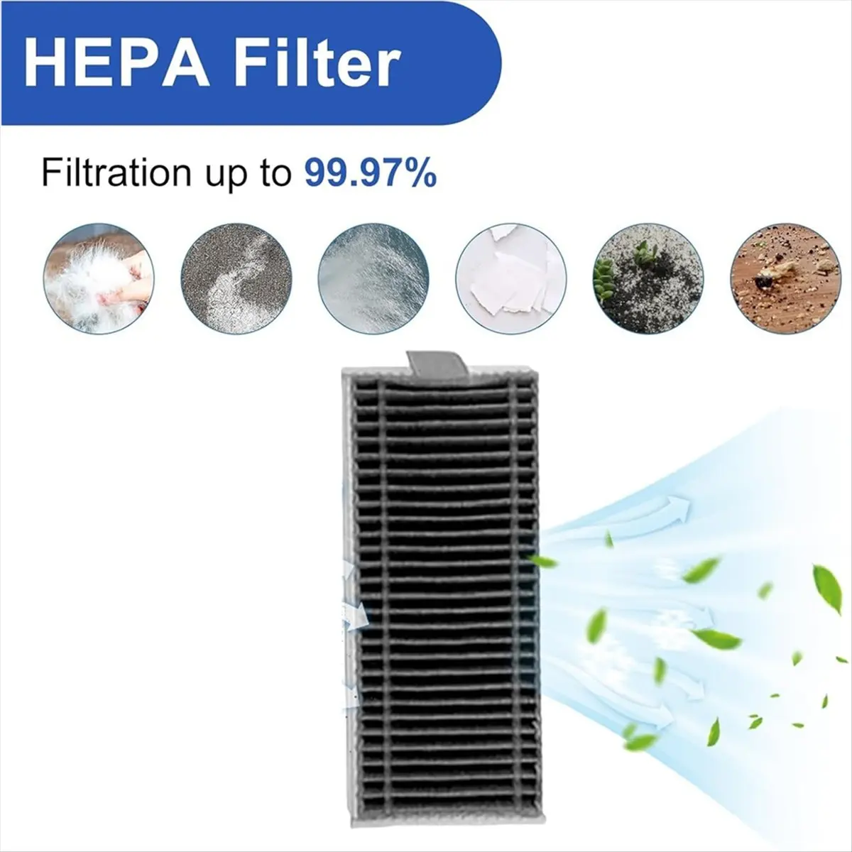 

Комплекты аксессуаров AAAL для пылесосов X11 OmniCyclone/X11 Pro Omni/X11 Pro/X11: основная щетка, ролик для влажной уборки