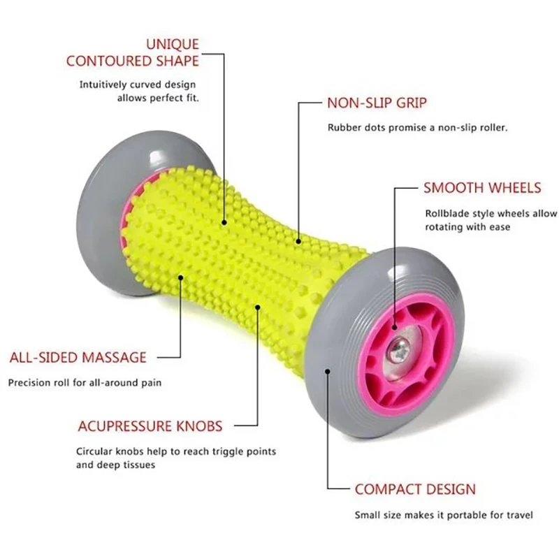 

2026 Foot Massage Roller Fascia Roller Full Body Muscle Manual Massage Leg and Neck Relaxation Device Blue and Pink 2026