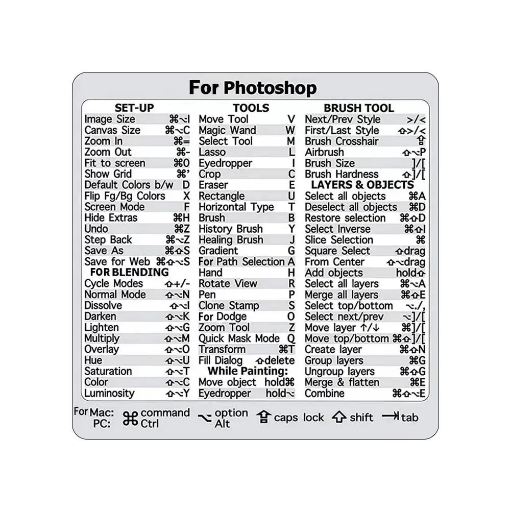 Shortcut Sticker For Apple Windows PVC Computer Reference Keyboard Shortcut Sticker For Photoshop/Lightroom T6M3