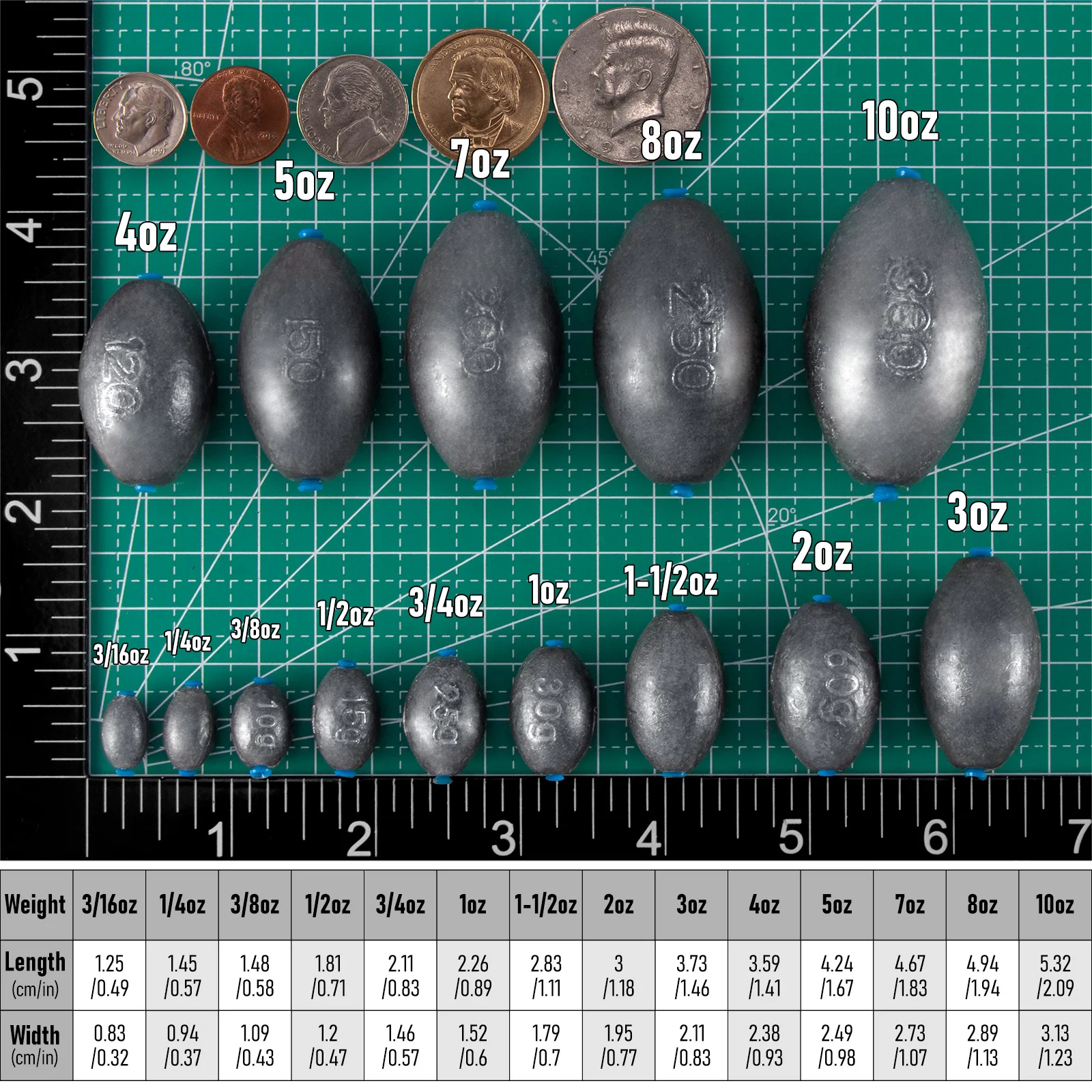 5g-200g Egg Sinkers Fishing Weight,Oval Shape Weights Sinkers,for Surf Fishing Rig Carolina Rigs Texas Rigs Long Casting Catfish