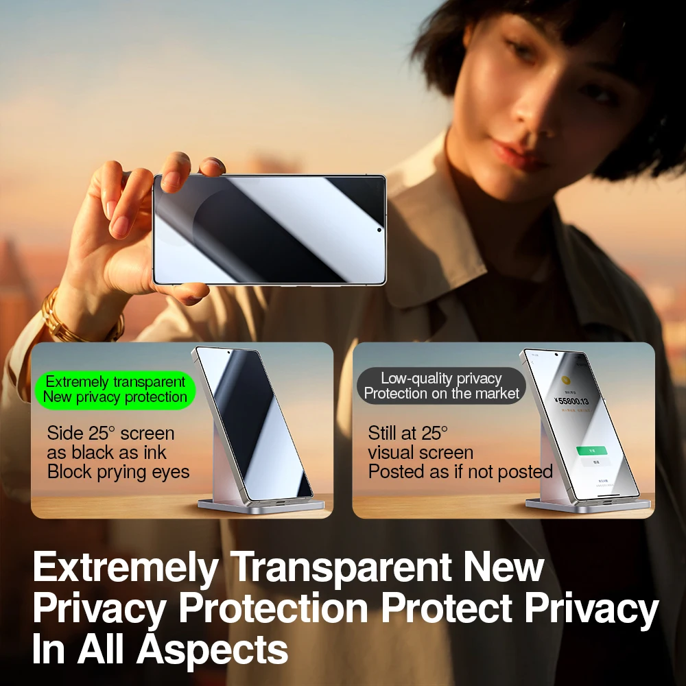SmartDevil Privacy Screen Protector dla Samsung S25 Ultra S25Plus S25 S24Ultra Folia ze szkła hartowanego Anti-peeping Anti-fingerprint — zdjęcie produktu 3