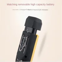 Professional Shaver Pet Electric Clipper Dog Electric Clipper Plug-in Dual-use Cat Teddy Electric Pusher Dog Electric Clipper 5