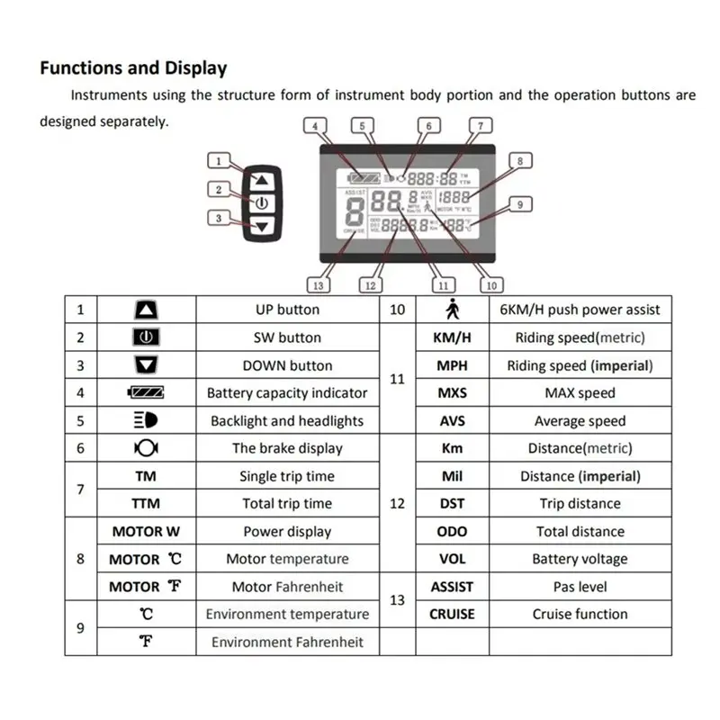 AFOURT-KT Controller 500W 22A Bürstenloser Motor + KT-LCD3 Display-Kit Elektrofahrrad-Zubehör für E-Bike-Modifikation & Reparatur – Detail 5