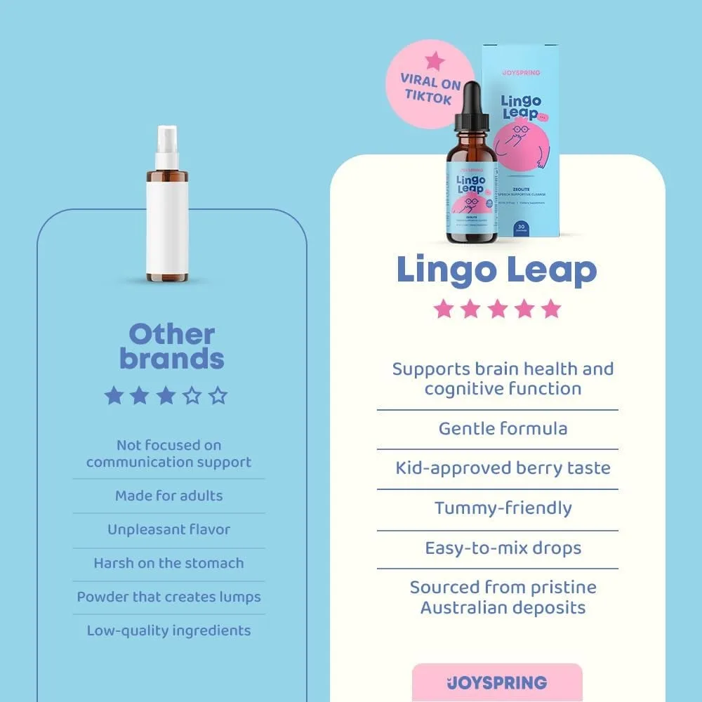 Lingo Leap Drops - Melhora o humor, apoia a saúde do coração e intestino, suporte imunológico - com vitaminas B12 e D3