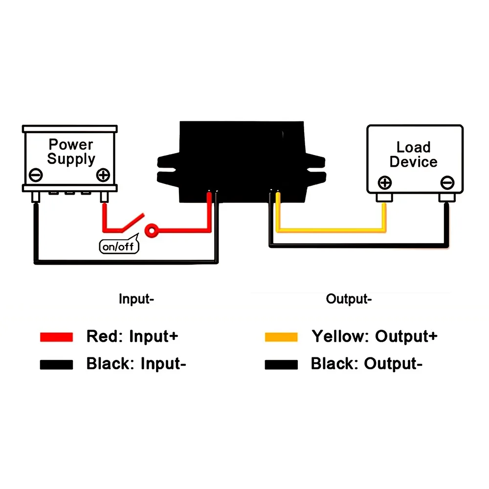 15-100V to 12V 1-5A Step Down DC DC Converter Voltage Regulator for Golf Cart Club Car Audio LED Strip Light