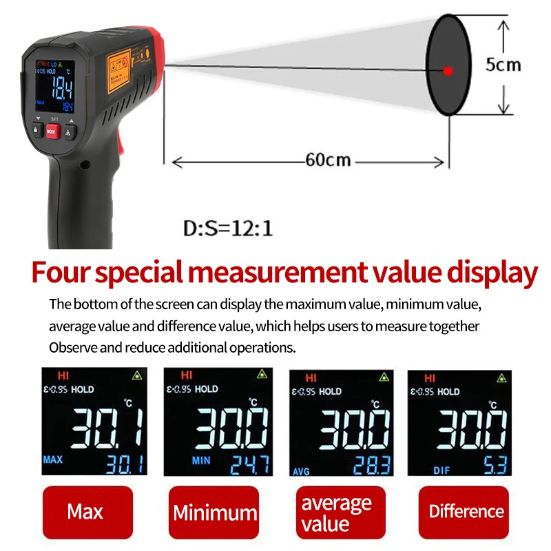 Thumbnail 3 - #51 Trending Infrared Thermometers Right Now