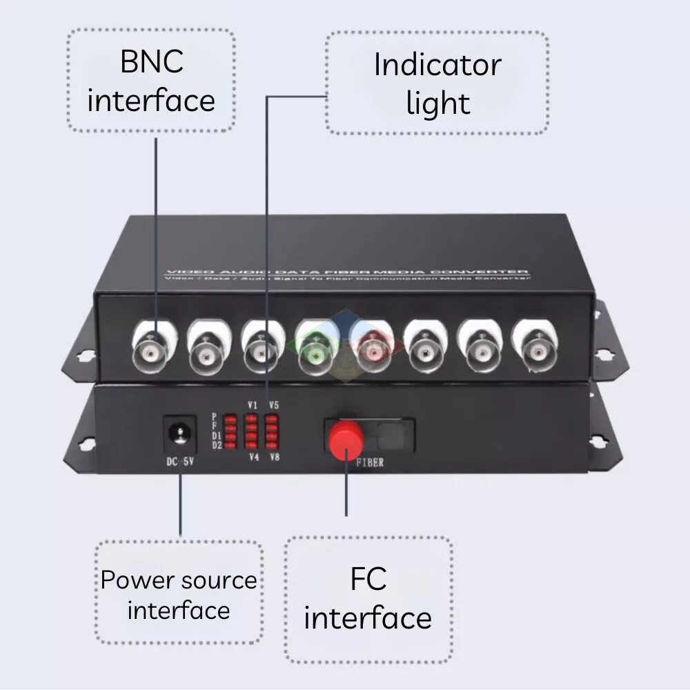 1 Pair Fiber Video Optical Transceiver 8 Channel Pure Video Optical Transceiver FC Port Single Mode Single Fiber 20KM