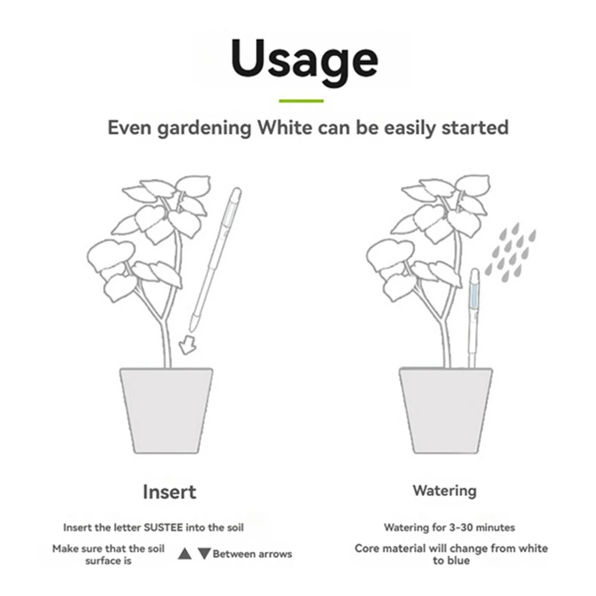 

ABNJ Aquameter, набор из 5 шт., датчик влажности почвы для растений, измеритель влажности почвы для домашних растений, лучший для комнатных горшечных растений (средний)