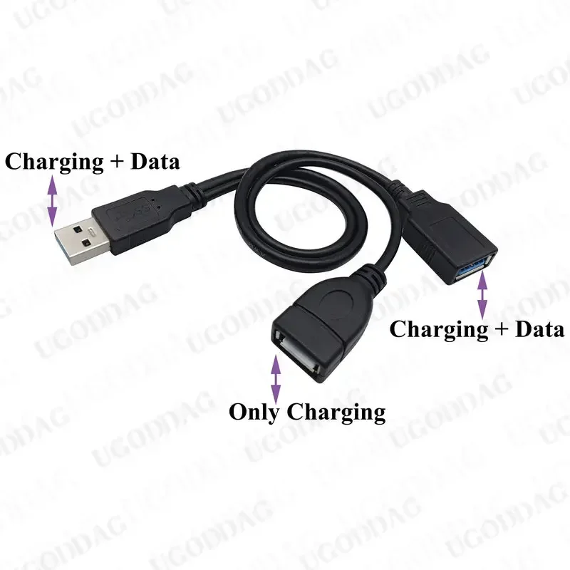 30cm Rozgałęźnik USB 3.0A Y Kabel USB3.0 A męski na podwójny USB 3.0 A żeński USB 2.0 A żeński Dodatkowe zasilanie Ładowanie Transfer danych Podwójny — zdjęcie produktu 3
