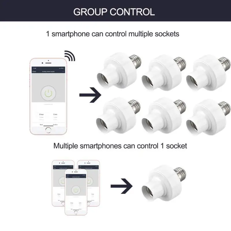 Tuya Smart WiFi E27 Lamp Holder Base APP Remote Control Smart Home Light Bulbs Adapter Via Alexa Google Home Voice Control