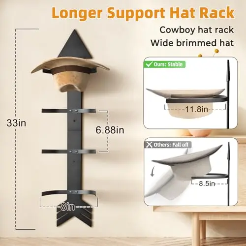 

Wall-Mounted Arrow-Style Hat Rack With 15 Clips For 10 Baseball Caps And 3 Wide-Brimmed Hats, 33x8 Inches Support Base