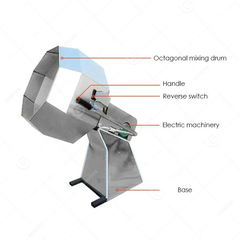 Trommel Snack Rijstcake Chip Mix Mixer Popcorn Voedsel Coating Roller Smaak Smaak Kruiden Machine