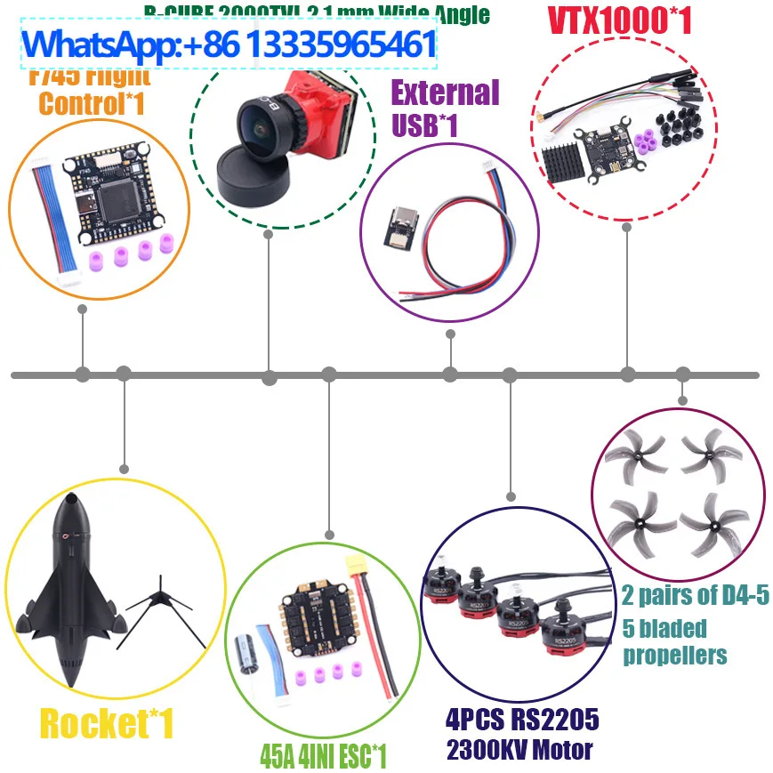 Bo Cube F745 Packag…