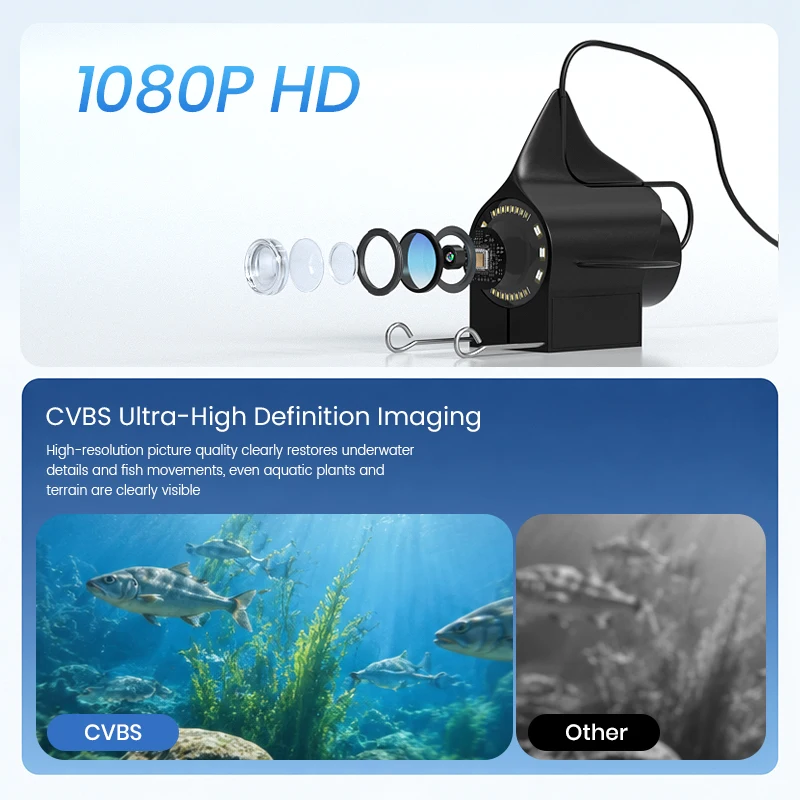 4.3'' LCD Fish Finder IP68 Waterproof 15m/30m Underwater Depth with 220° Wide-Angle Fishing Camera with Night Vision