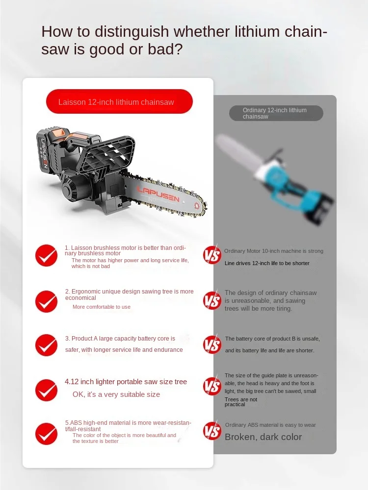 High Power Rechargeable Lithium Handheld Chainsaw Portable Household Saw for Tree Felling and Firewood Cutting