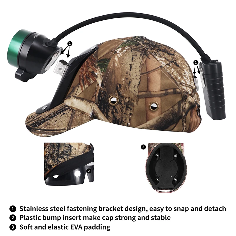 HT20 boar coon hunting headlights Safety hat Outdoor waterproof camping rescue light 3colors lighting hunting safety headlights