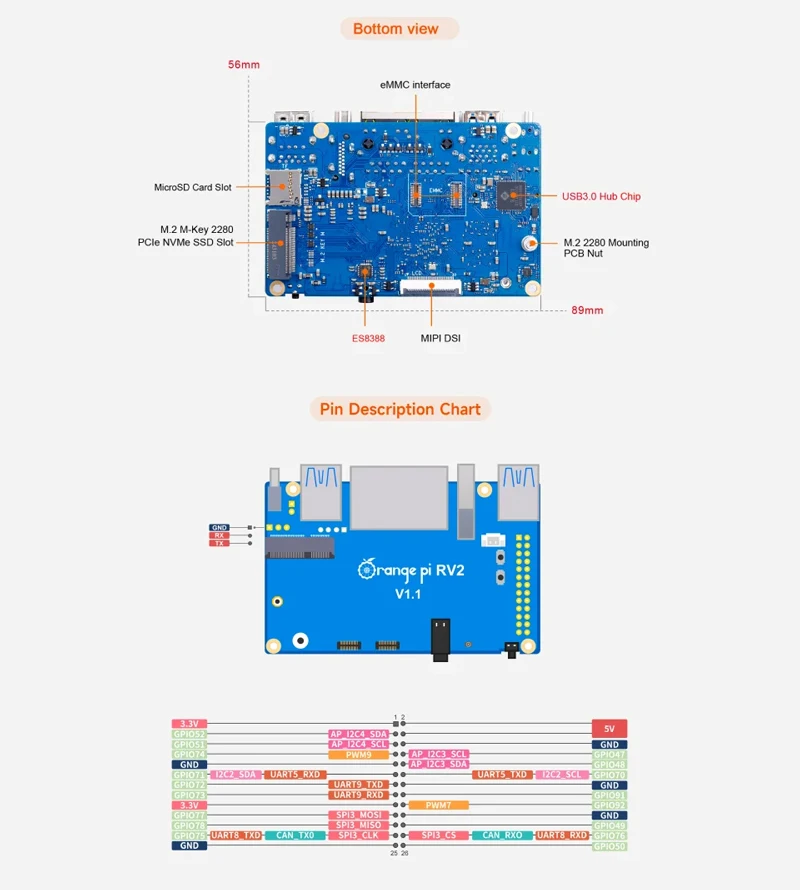 Одноплатный компьютер Orange Pi RV2 RAM DDR4 8-ядерный процессор RISC-V 2 TOPS AI WiFi BT5.0 BLE M2 PCIE SSD Мини-ПК для Orange Pi RV2