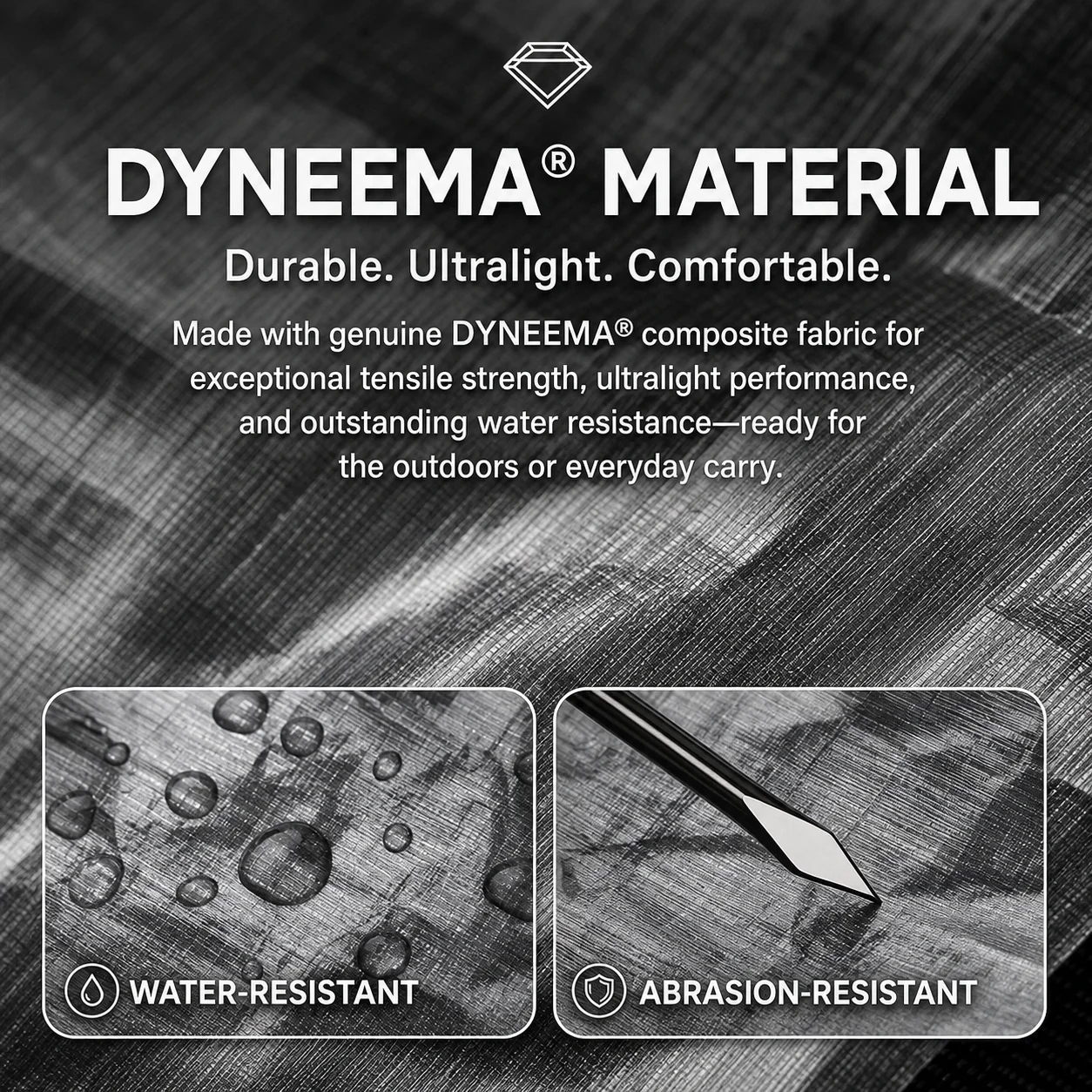 OCE GEAR Ultralight Dyneema Zipper Pouch 5g Waterproof Card Holder ID Wallet Coin Purse for Outdoor Camping Hiking Men's EDC