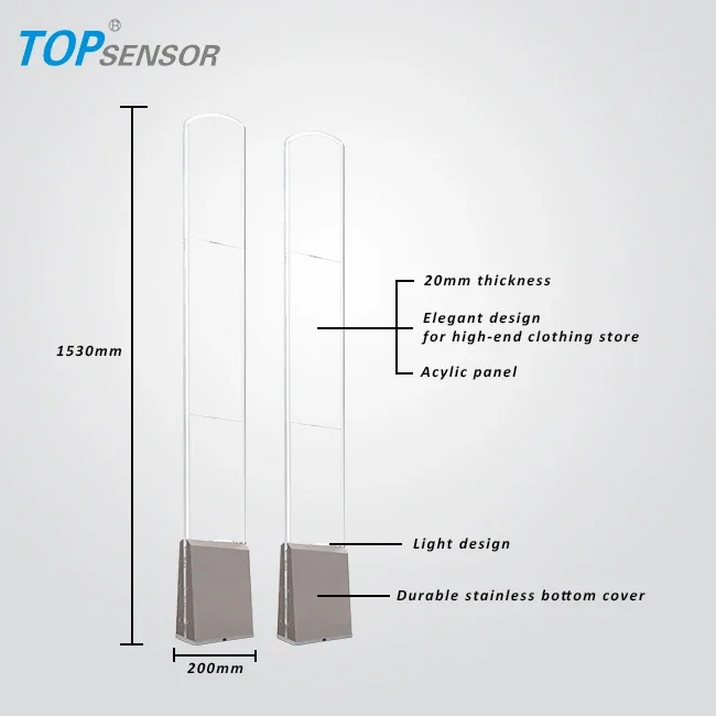 EAS RF Dual Acrylic Antenna Retail Store Anti Robbery Entrance Merchandise A-l-a-r-m Gate Loss Prevention Security System